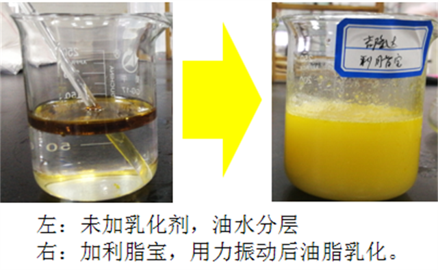 饲料添加剂