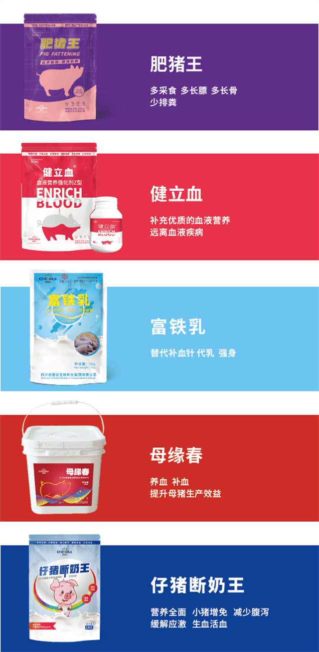 怎么辨别假饲料