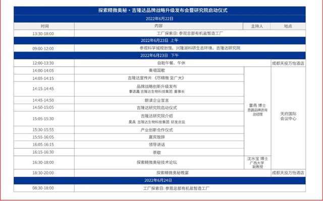 吉隆达品牌升级会邀请函