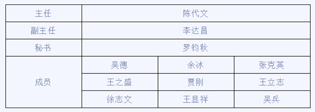 矿物元素营养与健康重点实验室